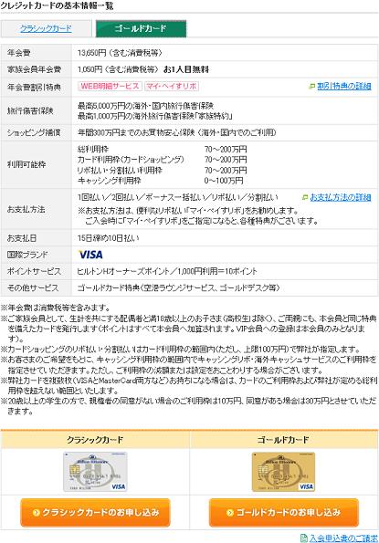HHHVISA